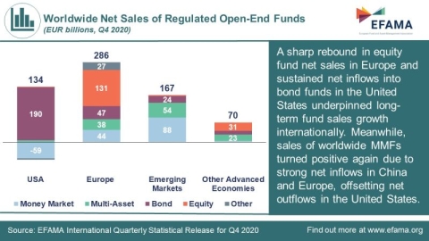 Quarterly statistics